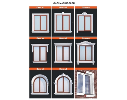 Оформление окон