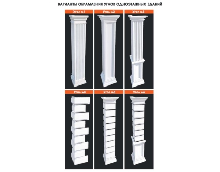 Оформление углов